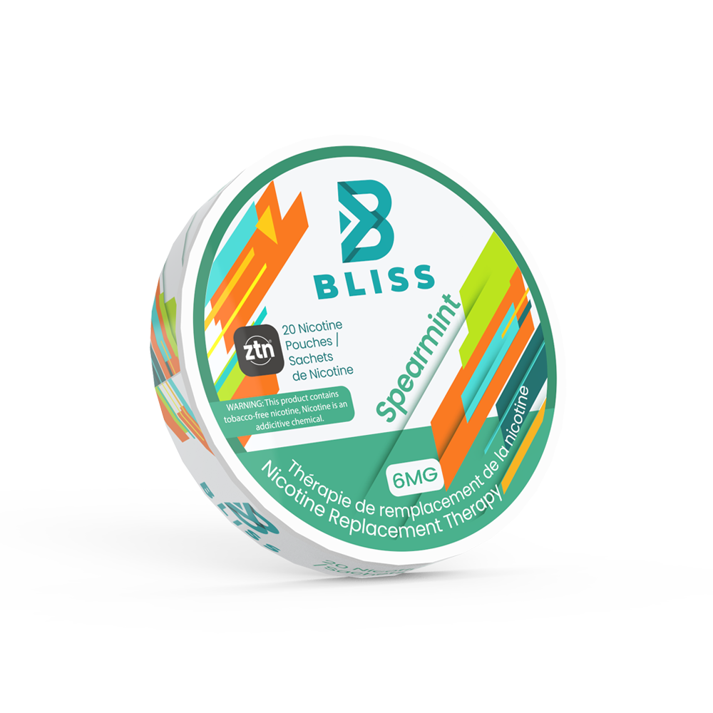 Spearmint Nicotine Pouches |ice cool minty| bliss nic